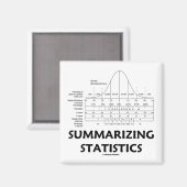 Aimant Synthèse des statistiques (Recto/Verso)
