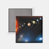 Aimant "Système solaire" (Recto/Verso)