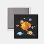 Aimant système solaire (Recto/Verso)