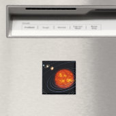 Aimant Système solaire 8 (In Situ (Lave-vaisselle))