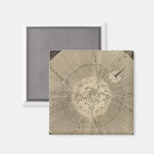 Aimant Système solaire avec orbites (Recto/Verso)