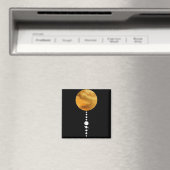 Aimant Système solaire minimal (In Situ (Lave-vaisselle))