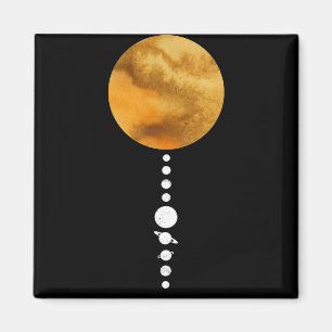 Aimant Système solaire minimal