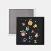 Aimant Système Solaire Planètes Enfants Connaissances Esp (Recto/Verso)