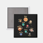 Aimant Système solaire Planètes Enfants Connaissances Esp (Recto/Verso)