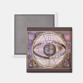 Aimant Système solaire ptolémaïque antique, Andreas Cella (Recto/Verso)