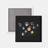Aimant Systèmes solaires Planètes Enfants Connaissances E (Recto/Verso)