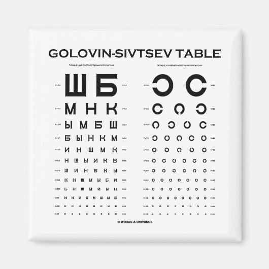 Aimant Table Golovin-Sivtsev (test d'exactitude visuelle  (Devant)
