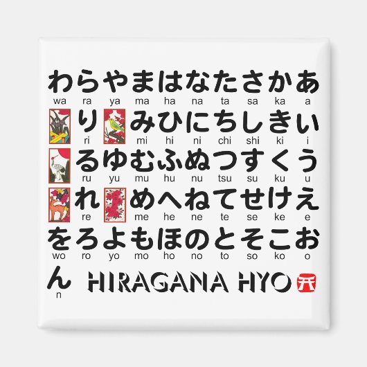 Aimant Table japonaise Hiragana (Hanafuda) (Devant)