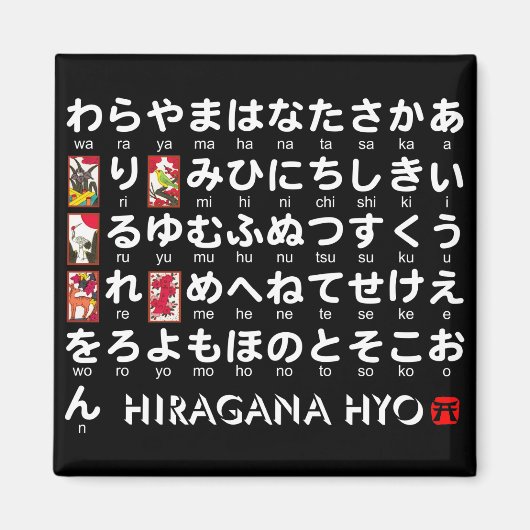 Aimant Table japonaise Hiragana (Hanafuda) (Devant)