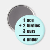 Aimant Tableau de bord (Recto/Verso)