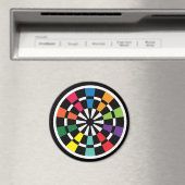 Aimant Tableau de bord du mode (In Situ (Lave-vaisselle))