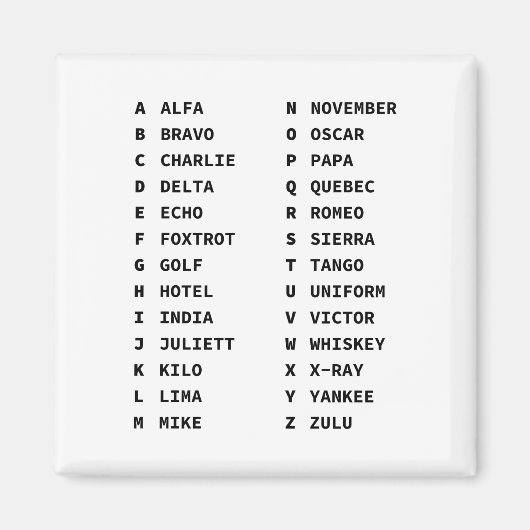 Aimant Tableau de code de l'alphabet phonétique de l'avia (Devant)