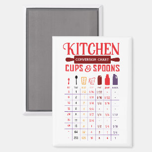 Aimant Tableau de conversion de cuisine de cuillères à ga