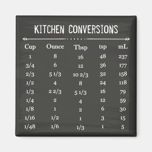 Aimant Tableau de conversion de cuisine pratique en table (Devant)