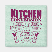 AIMANT TABLEAU DE CONVERSION DE TASSES DE CUISINE (Devant)