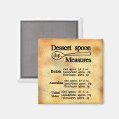 Aimant Tableau de conversion des mesures de cuillère à de (Recto/Verso)