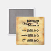Aimant Tableau de conversion des mesures de cuillère à so (Recto/Verso)