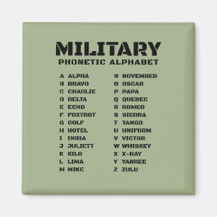 Aimant Tableau de l'alphabet phonétique militaire OTAN A