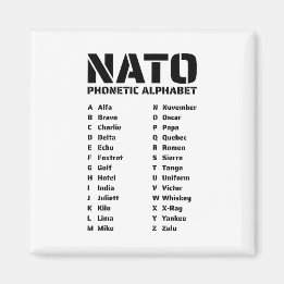 Aimant Tableau de référence de l'alphabet phonétique de l