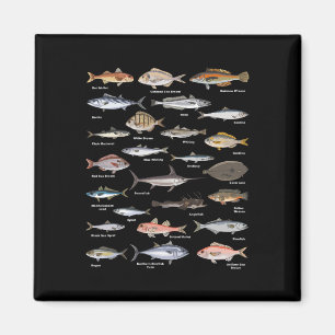 Aimant Tableau d'identification de poissons vintage pêche