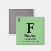 Aimant Tableau périodique fluorine (Recto/Verso)