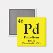 Aimant Tableau périodique Palladium (Recto/Verso)