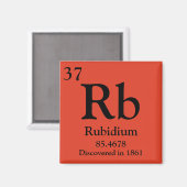Aimant Tableau périodique Rubidium (Recto/Verso)