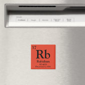 Aimant Tableau périodique Rubidium (In Situ (Lave-vaisselle))