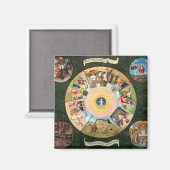 Aimant Tablette des sept péchés mortels (Recto/Verso)