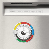 Aimant TCM Organuhr / horloge d'organe (In Situ (Lave-vaisselle))