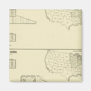 Aimant Teinture, finition, vaisselle, tricot