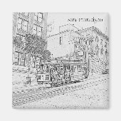 Aimant Téléphérique ! (Devant)