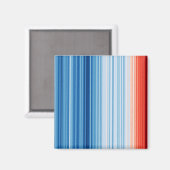 Aimant Températures du changement climatique du réchauffe (Recto/Verso)