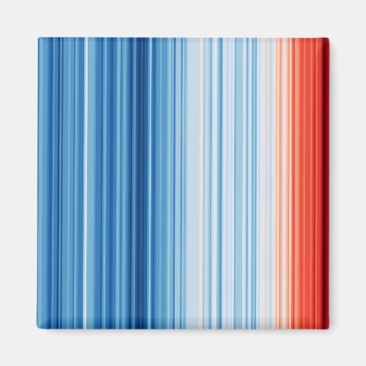 Aimant Températures du changement climatique du réchauffe (Devant)