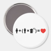 Aimant The Love Equation for Men (Recto/Verso)