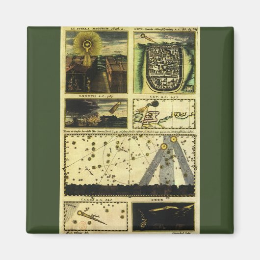 Aimant Théâtre Cometicum Comets par Stanislaw Lubieniecki (Devant)