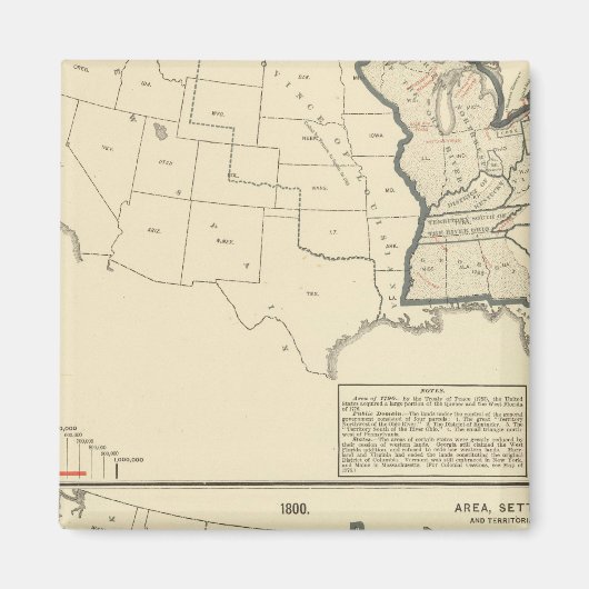 Aimant Thématique États-Unis (Devant)