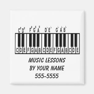Aimant Théorie de piano