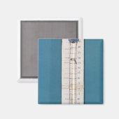 Aimant Thermomètre surmonté d'un capot phrygien (Recto/Verso)