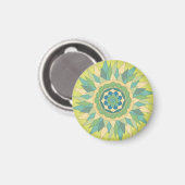 Aimant Throwpillows (Recto/Verso)