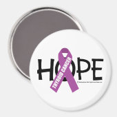 Aimant Thyroïde Cancer Hope (Recto/Verso)