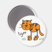 Aimant Tigre Collé (Recto/Verso)