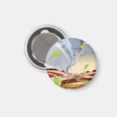 Aimant Tornado Twister (Recto/Verso)