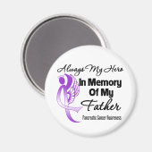 Aimant Toujours Mon Héros En Mémoire Père - Danse Pancréa (Recto/Verso)