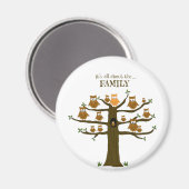 Aimant Tout est à propos de la famille (Recto/Verso)