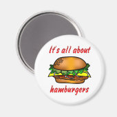 Aimant Tout sur Hamburgers (Recto/Verso)
