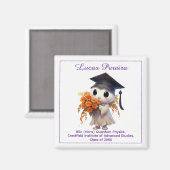 Aimant 🎓 Tout texte Chibi Physique Diplômé (Recto/Verso)