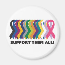 Toute la sensibilisation au cancer