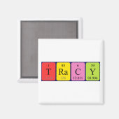 Aimant Tracer l'aimant de nom de table périodique (Recto/Verso)